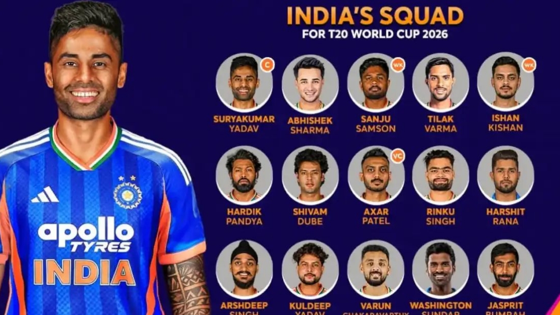 T20 World Cup 2026 ಏಳು ಆಟಗಾರರು ಔಟ್!