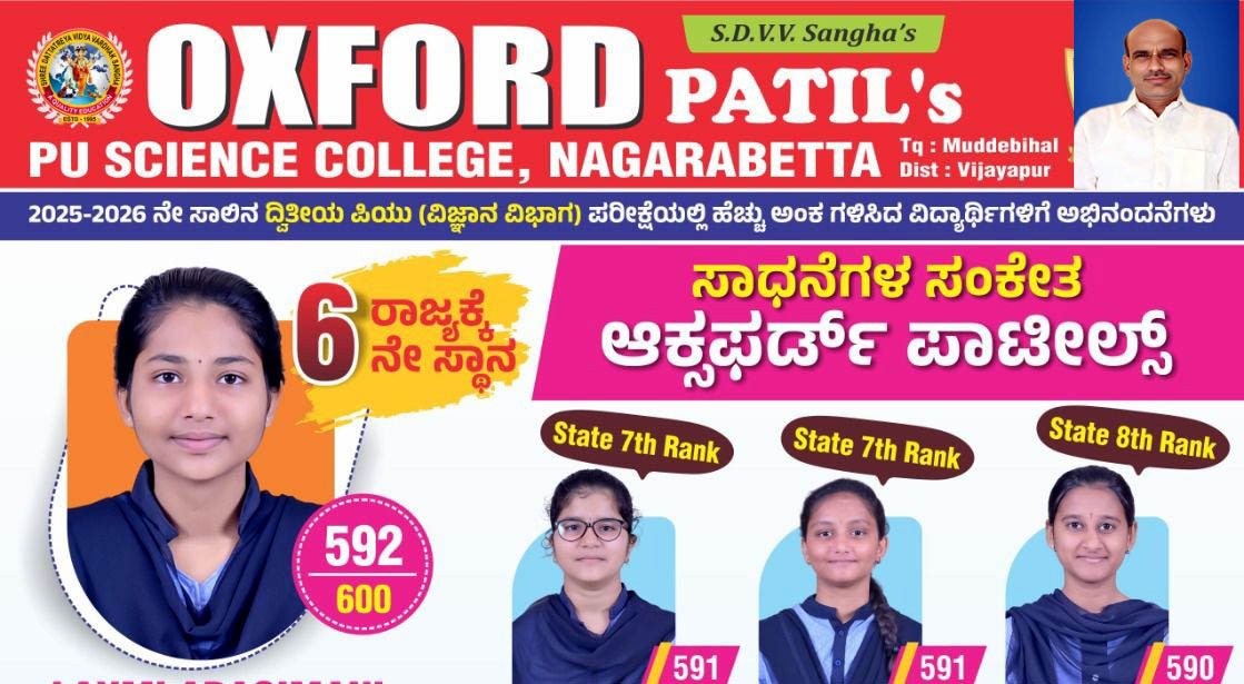 ಲಕ್ಷ್ಮೀ ಅಡಗಿಮನಿ ರಾಜ್ಯಕ್ಕೆ 6ನೇ ಸ್ಥಾನ :                 ನಾಗರಬೆಟ್ಟ ಆಕ್ಸಫರ್ಡ್ ಪಾಟೀಲ್ಸ್ ಪಿಯು ಸೈನ್ಸ್ ಕಾಲೇಜು ಅಮೋಘ ಸಾಧನೆ